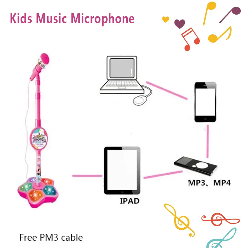 Musical Microphone Speaker Wit - Song With Musical Instrument recensie en prijs